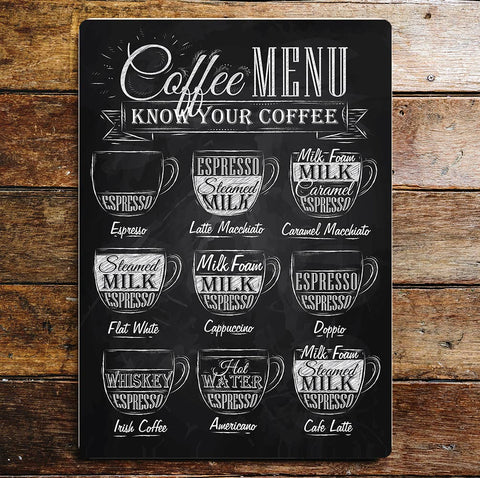 Know Your Coffee Wall Sign