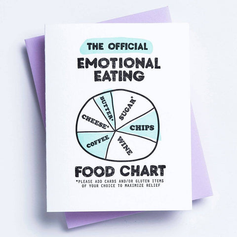 The Official Emotional Eating Food Chart + Lettepress Greeting Card
