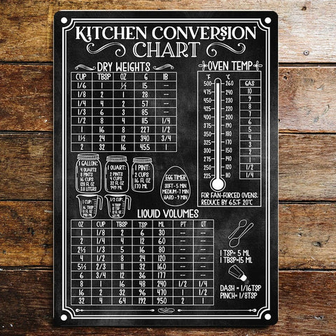 Kitchen Conversion Chart Wall Sign Metal Vintage Style