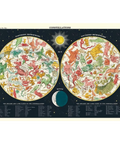 Cavallini Constellations 2 Poster Vintage Inspired 