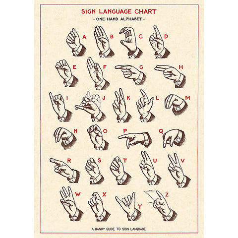 Cavallini Vintage Poster Wrapping Paper Cheap Wall Art Wall Decor Dorm Room Decor Sign Language Chart ASL