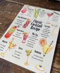 Classic Cocktail Recipes Metal Wall Sign