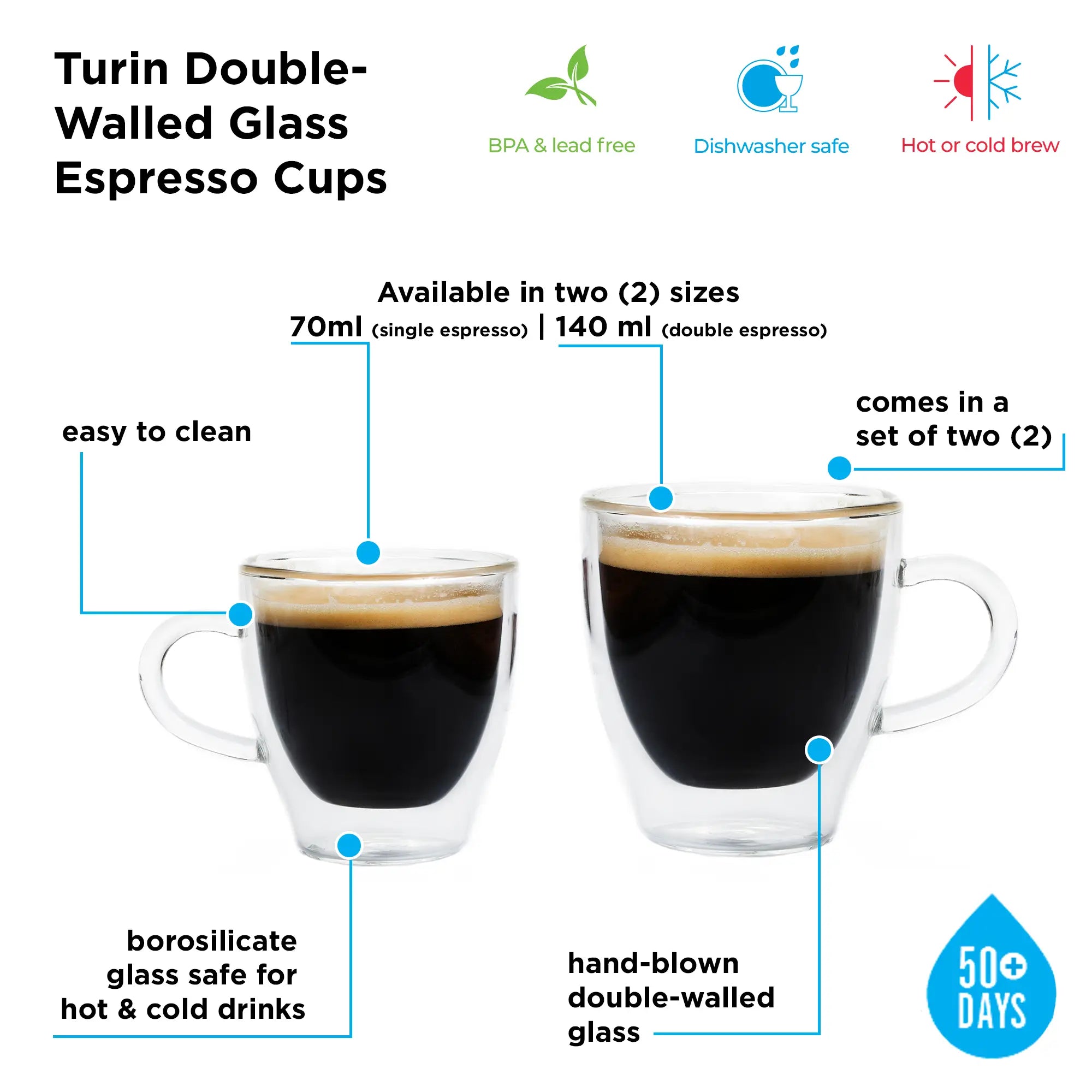 Grosche 4.7 fl. oz Double Shot Glass Espresso Cups & Reviews