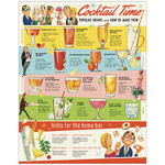 Cocktail Time Vintage Jigsaw Puzzle Popular Drinks and How To Make Them