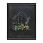 BC Terrarium A Perpetual Story Sm Wall Art